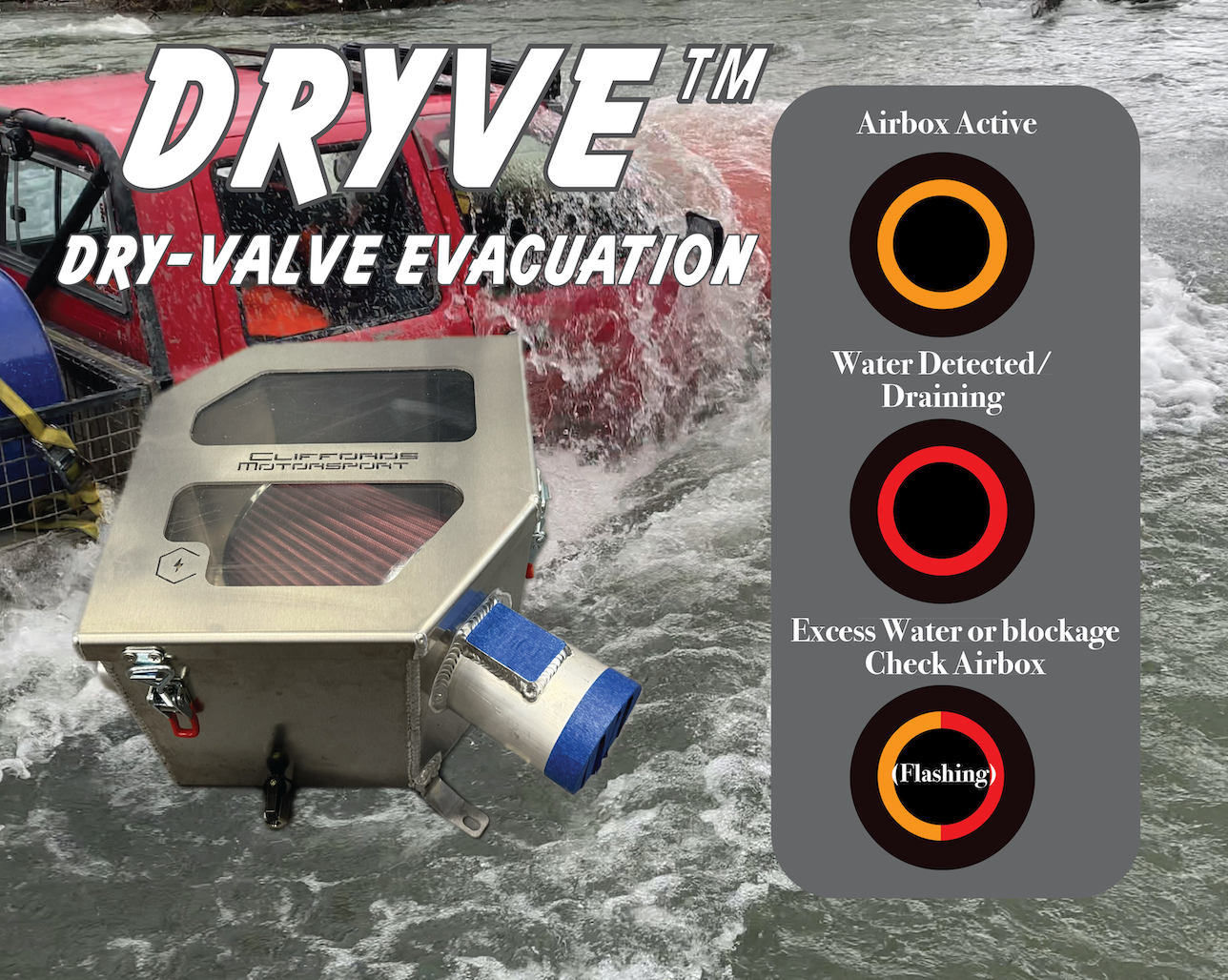 NEW! DRYVE™ - Automatic Smart Airbox Drain Module